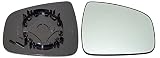 Taros Trade 57-2201-R-71625 Cristal de Retrovisor Lado Derecha