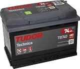 Tudor Batería de Coche TB740, 74Ah, 680A, Technica | Technica