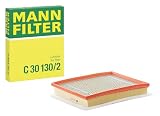 Filtro de aire para Opel Astra H 1.7 CDTI: análisis y comparativa de los mejores recambios